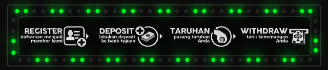 WISH77 Jackpot